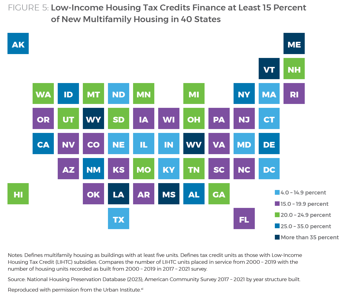 Figure 5 - Low-Income Housing Tax Credits Finance at Least 15 Percent of New Multifamily Housing in 40 States