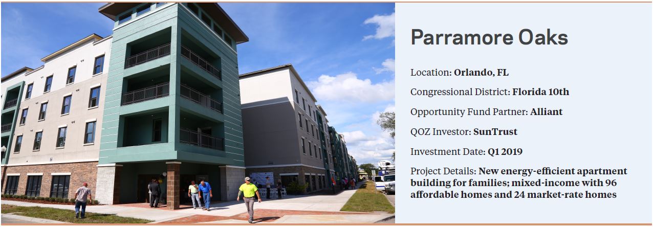 Parramore Oaks | Opportunity Zone Development Profile