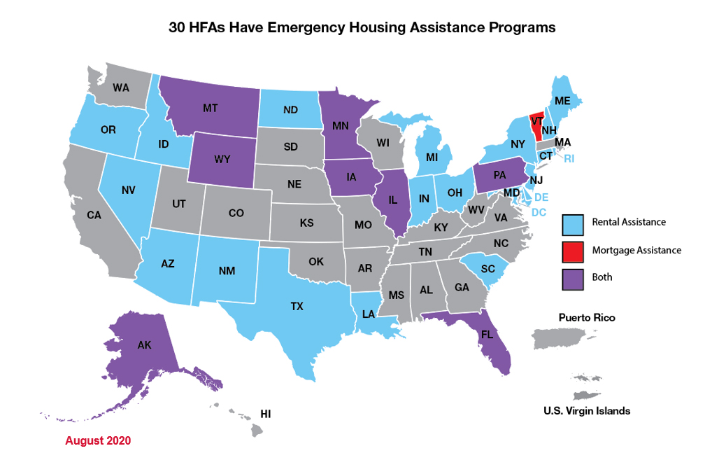 State HFAs Have Mobilized in Response to COVID-19