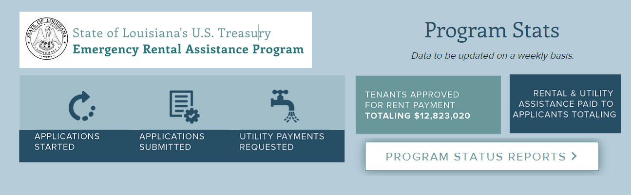 State of Louisiana U.S. Treasury ERA Program Stats