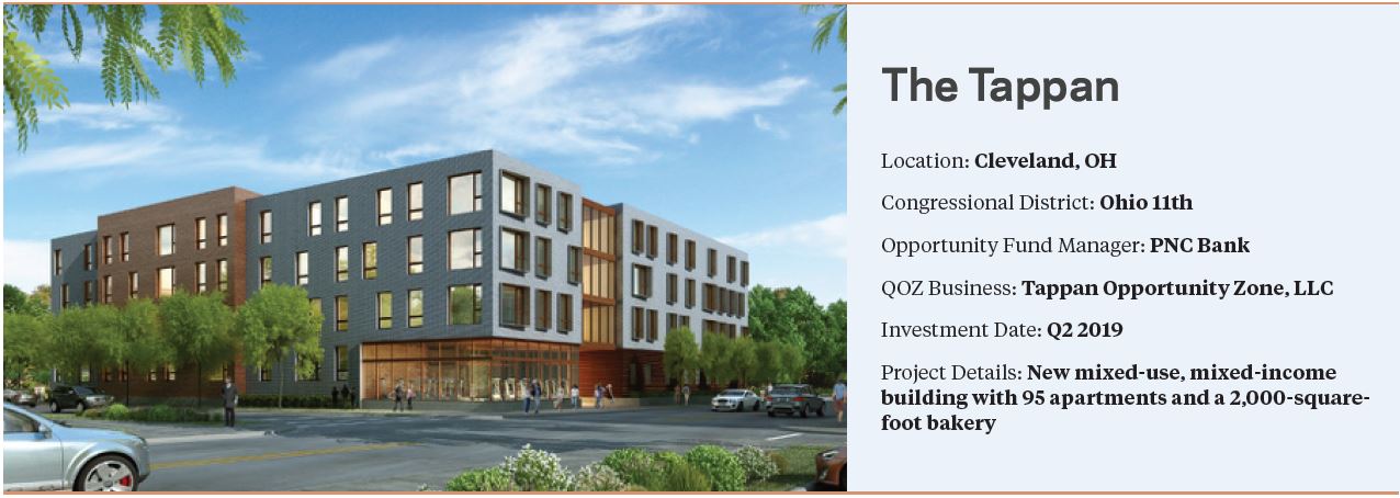 The Tappan | Opportunity Zone Development Profile